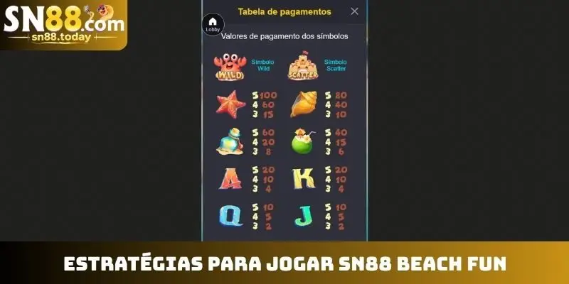 Estratégias para jogar SN88 Beach Fun