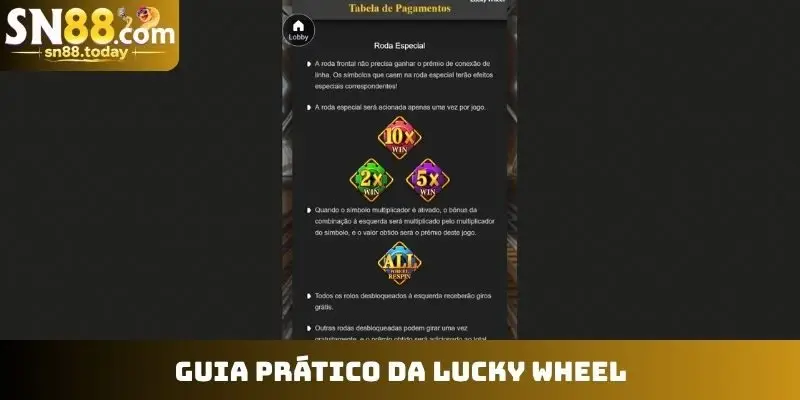 Guia prático da Lucky Wheel