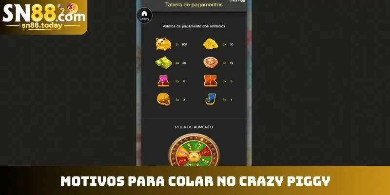 Motivos para colar no Crazy Piggy
