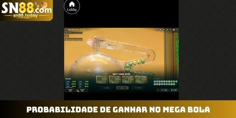 Probabilidade de ganhar no Mega Bola