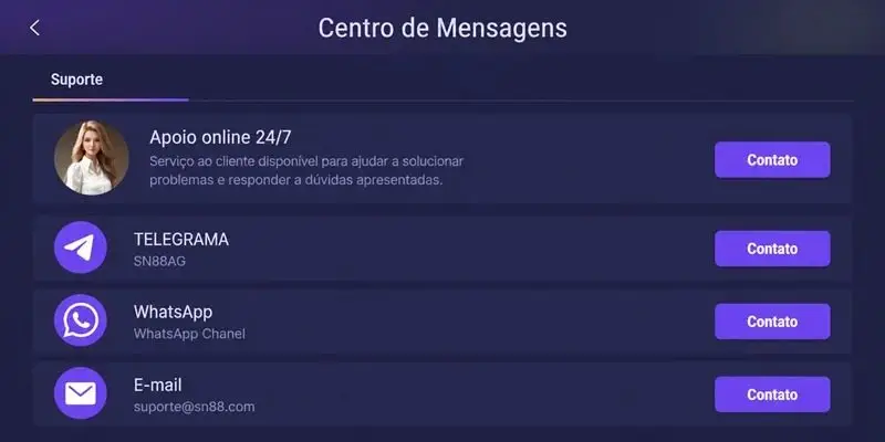 SN88 FAQs